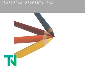 Arapiraca  property tax