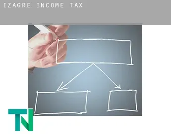 Izagre  income tax